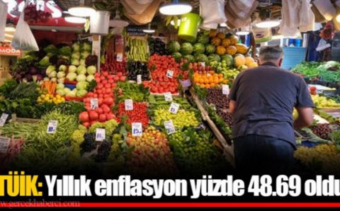 Инфляция в Турции бьет 20-летний рекорд