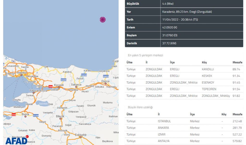 Землетрясение в Черном море ощутили в Стамбуле