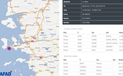 Побережье Измира потрясло ночное землетрясение