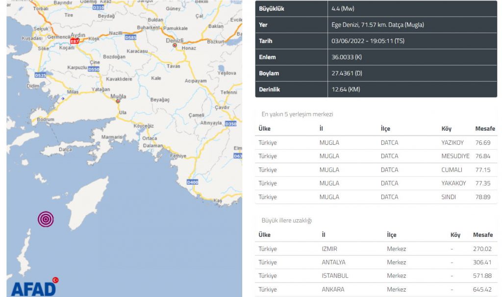 У побережья Муглы произошло землетрясение