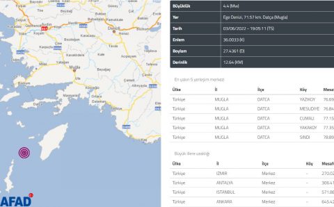 У побережья Муглы произошло землетрясение
