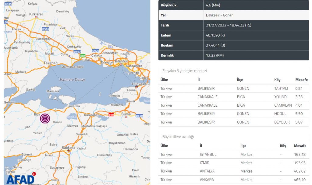 Стамбул ощутил отголоски землетрясения в Балыкесире