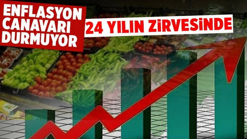 Инфляция в Турции: рекорд за рекордом