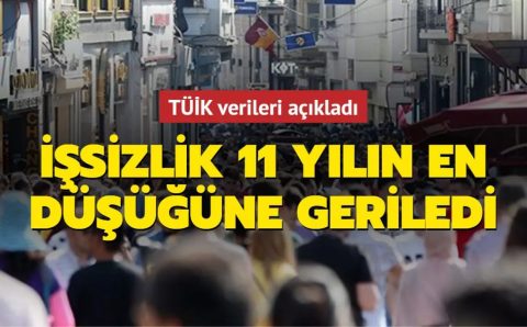 Безработица в октябре обновила минимум и составила 8,5 %