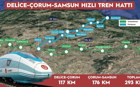 Сеть высокоскоростных поездов достигнет черноморской полосы Турции